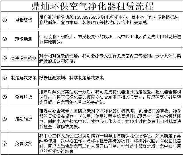 空气净化器租赁